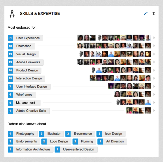 This is what skill endorsements on LinkedIn look like. Image source: Image: http://blog.linkedin.com/2012/12/18/endorse-and-be-endorsed/